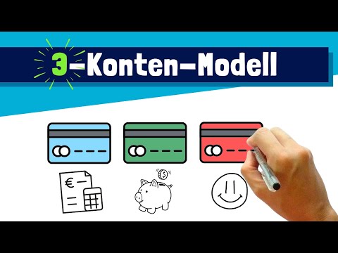 Wie du mit dem 3-Konten-Modell einfach sparst