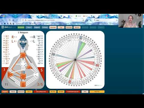 Kurz-Reading zu exakten Geburtszeiten und Profilen im Human Design