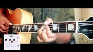 ★Brian Mcknight-My Kind Of Girl Guitar Tutorial (Feat Justin Timberlake)