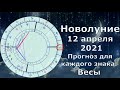 Новолуние в апреле 2024г по московскому времени