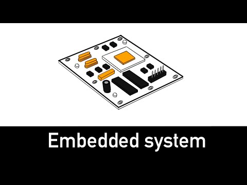 Embedded Systems Explained in 3 minutes
