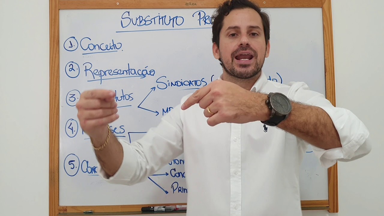 Direito Processual do Trabalho - Substituição Processual