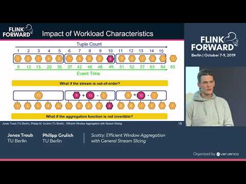 Scotty: Efficient Window Aggregation with General Stream Slicing - Jonas Traub & Philipp Grulich