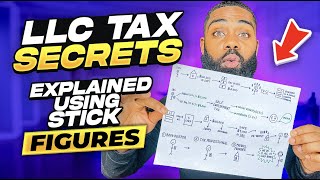 LLC Tax Secrets Every Business Owner Should Know