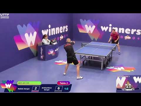 Winners League  08.07.21   Maliuk Sergei - Aristarkhov Sergei   21:30