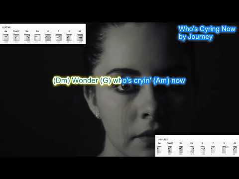 Who's Crying Now (no capo) by Journey play along with scrolling guitar chords and lyrics