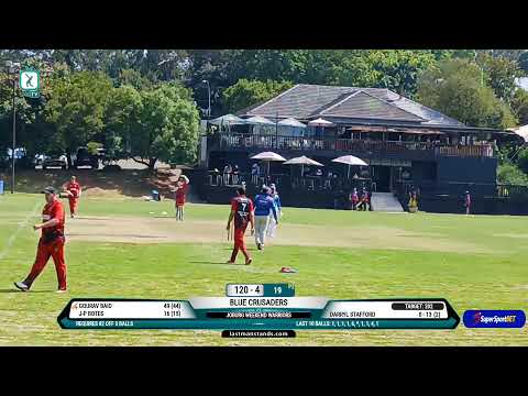 Joburg Weekend Warriors vs Blue Crusaders | Sandton | South Africa