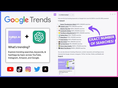 ChatGPT plugins | Google trends ChatGPT alternative (trends, hashtags, keywords, profiles)