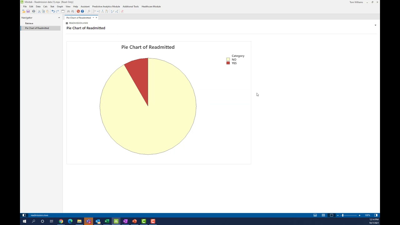 Healthcare Module How-To: Utilization