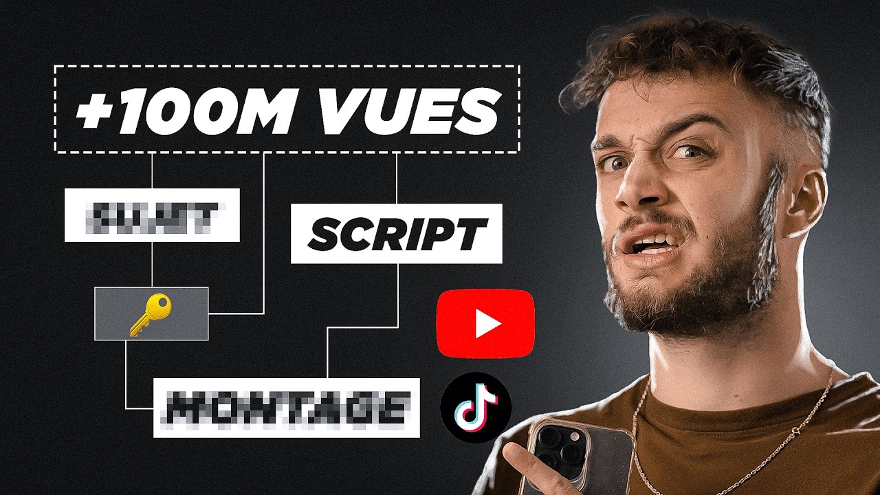 Ma Recette pour Faire des Centaines de Millions de Vues (+150M Vues/Mois)