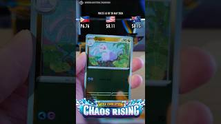 Chaos Rising Opening | Episode 11 Of May The Almighty Arceus Bless This Pack | Pokemon Cards