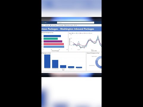 Monitor and react to changes in your data.