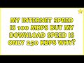 My internet speed is 100 Mbps but my download speed is only 250 kbps Why? (3 Solutions!!)