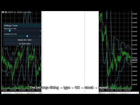 Video Bollinger Live Tuner MT4