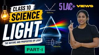 Light Reflection and Refraction Class 10 Physics CBSE NCERT Part-1| Full Chapter