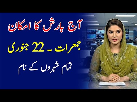 Rain & Snowfall Alert Across Pakistan | Punjab Sindh KP Balochistan Weather Update Today