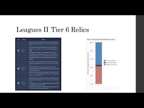 OSRS Leagues IV - Guide on area picking (V1 - OUTDATED - READ DESCRIPTION)