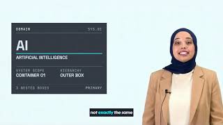 Artificial Intelligence, Machine Learning, and Deep Learning Explained