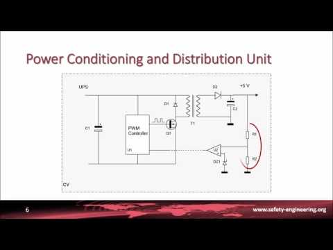 Design of an Earth Observation Satellite - 4. Failure Mode and Effects Analysis