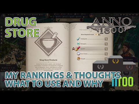 Anno 1800 Guide Drug store, Highlife DLC Recipe rankings