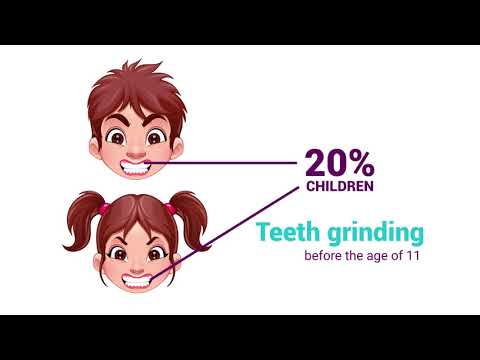 What is Bruxism in Children and How To Treat It - Dr Silman Smile Spa