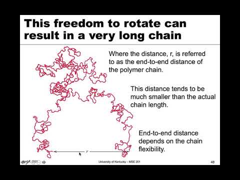 MSE 201 S21 Lecture 29 - Module 4 - Polymer Shape & Structure