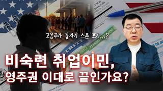 유투브 이미지