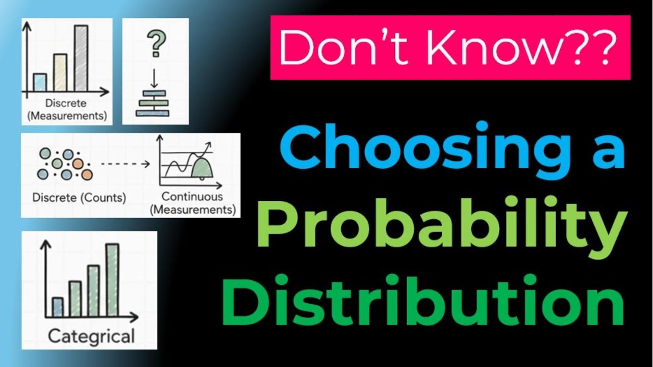 How to Pick the Right Probability Distribution Made Easy!