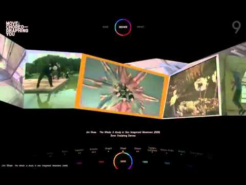 Hayward Gallery - Customer Success Story