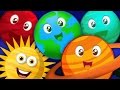 Planets Song Nursery Rhymes Kids Songs Learn Planets Baby Videos Kids Tv Nursery Rhymes