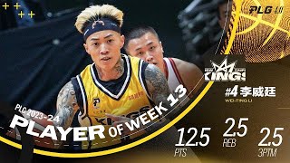 [情報] PLG 23-24 Week13 單週MVP - 李威廷