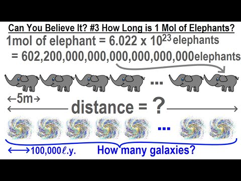 Can You Believe It 27 What is Time