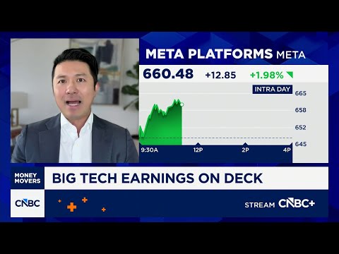 Intel’s long-term story is ‘still intact’, says T. Rowe Price's Tony Wang