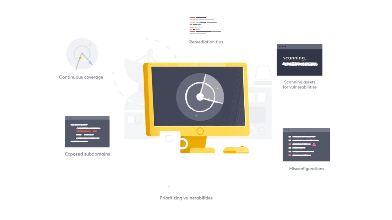 Detectify, an ethical hacker powered EASM solution.