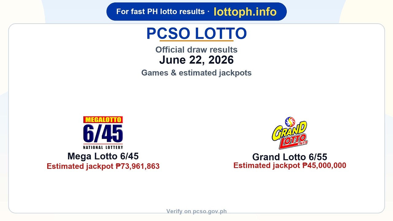 PCSO lotto results June 22, 2026 | PCSO Lotto Info