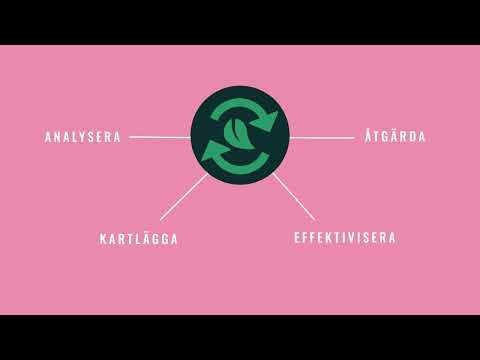 Yrkeshögskolan SKY - Logistiker, arbetsledning och flerpartslogistik