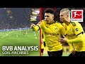 How Borussia Dortmund's Attack Became A Goal Machine - Sancho, Haaland & Hakimi Analysed