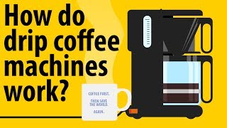 How Do Drip Coffee Machines Work? - Making Coffee Explained