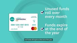 Wellcare Spendables®: Program Support