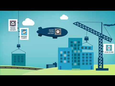 Imagine It Technologies