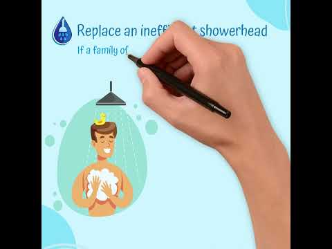 UWLA - Water Matters - Replace an inefficient Showerhead