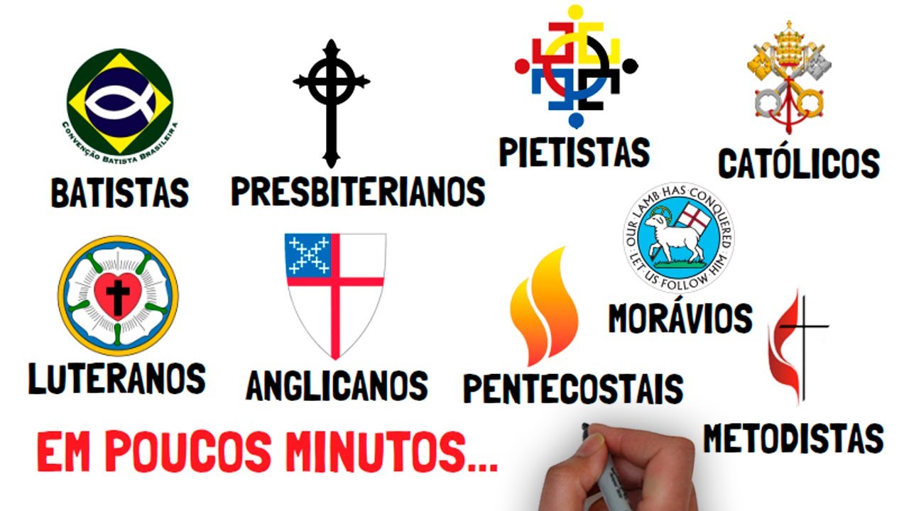 TODAS as DENOMINAÇÕES CRISTÃS em poucos minutos