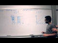 PDF and CDF Explanations PDF and CDF Explanations