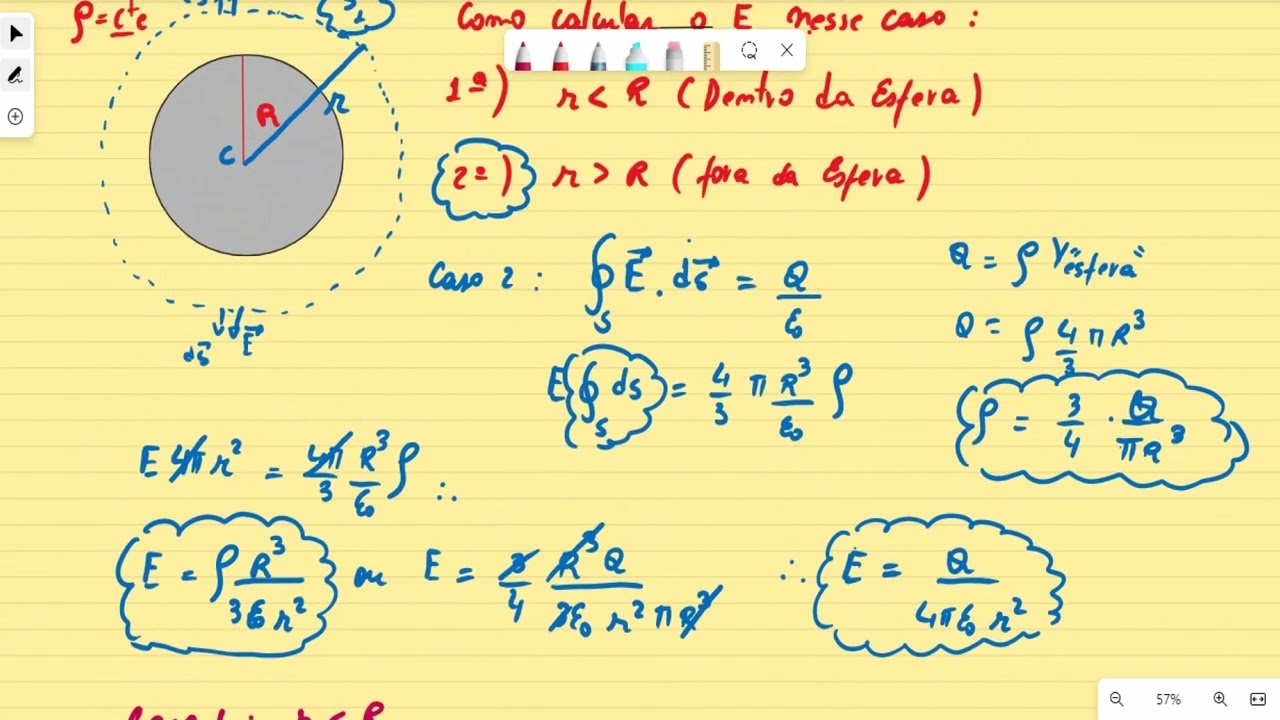 #5: Lei de Gauss - Campo elétrico de uma esfera com densidade volumétrica de carga