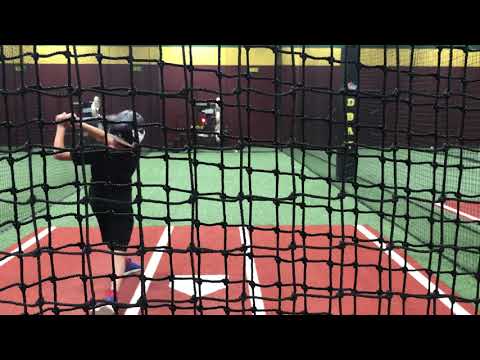 Caja de bateo y posición del bate