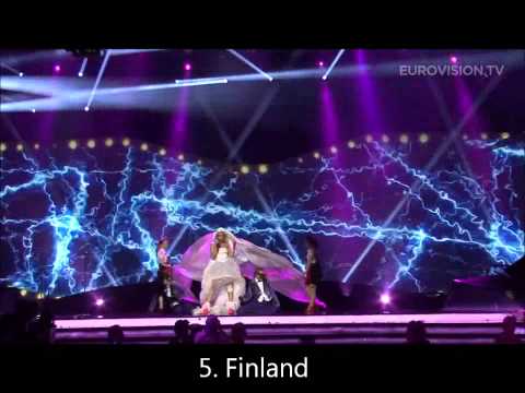 Recap of the 3rd Day of Rehearsals - Eurovision 2013 (HD)
