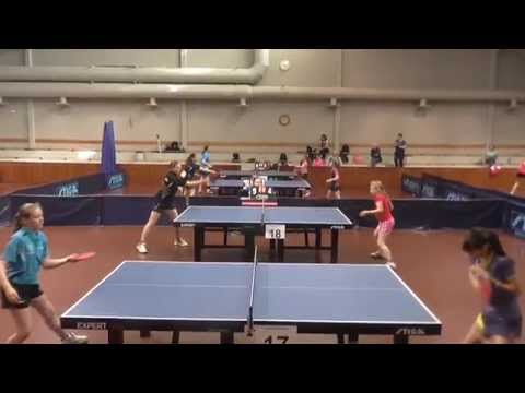 Sofia Geroiskaja - Arina Litvinova (Helsinki Junior Open 2015)
