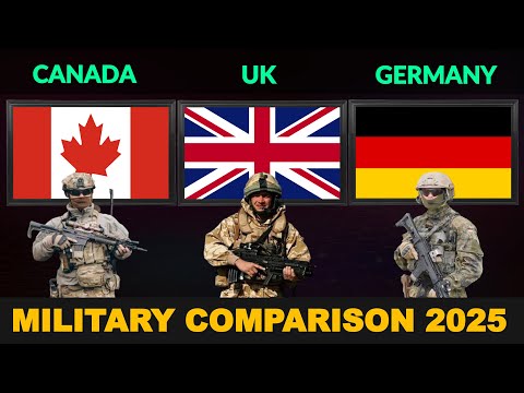 Canada vs UK vs Germany Military Power Comparison in 2025