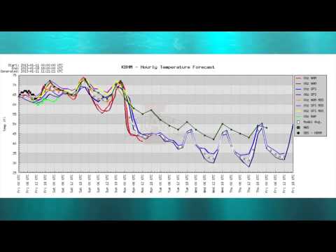January 11 Weather Xtreme Video - Morning Edition