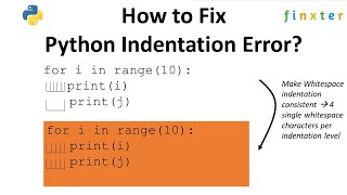 Python IndentationError: unexpected indent (How to Fix This Stupid Bug)